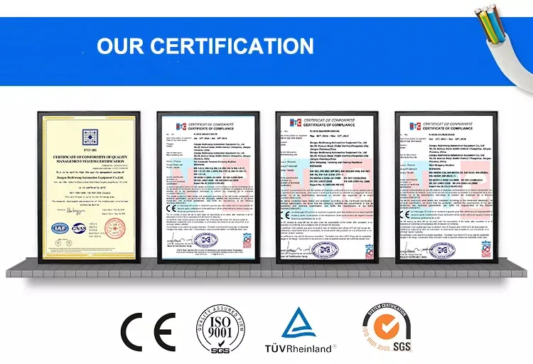  Zásady ochrany osobních údajů